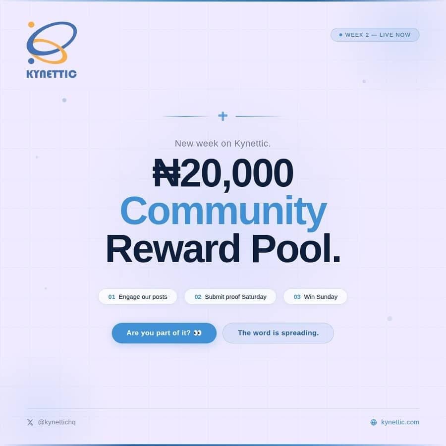 Community Reward Pool